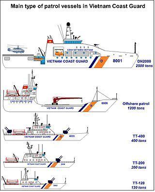 Vietnam Coast Guard Vietnam Coast Guard Wikipedia