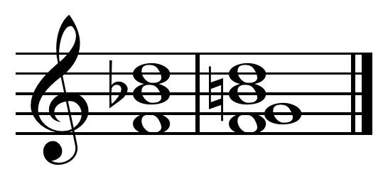 ♭VII–V7 cadence