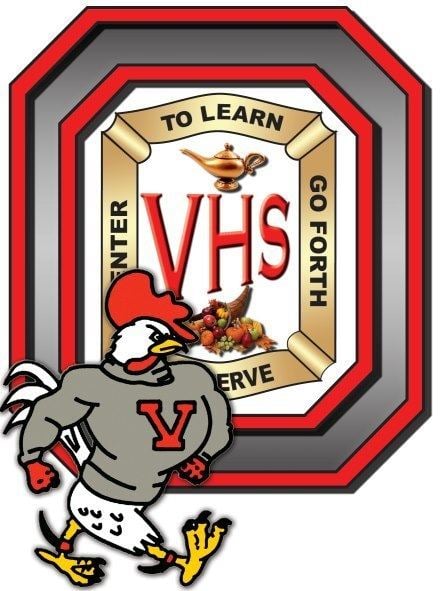 Vineland High School All about me