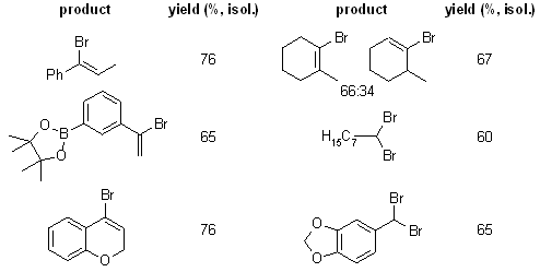 Vinyl halide A Mild Synthesis of Vinyl Halides and gemDihalides Using Triphenyl