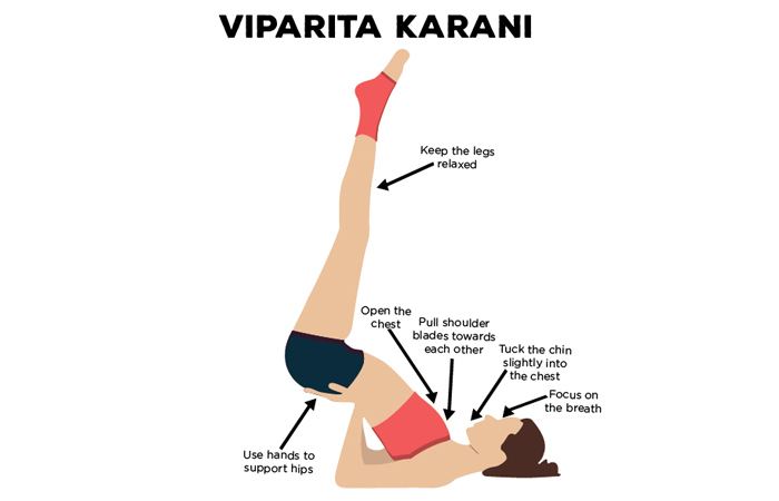 Viparita Karani How To Do The Viparita Karani And What Are Its Benefits