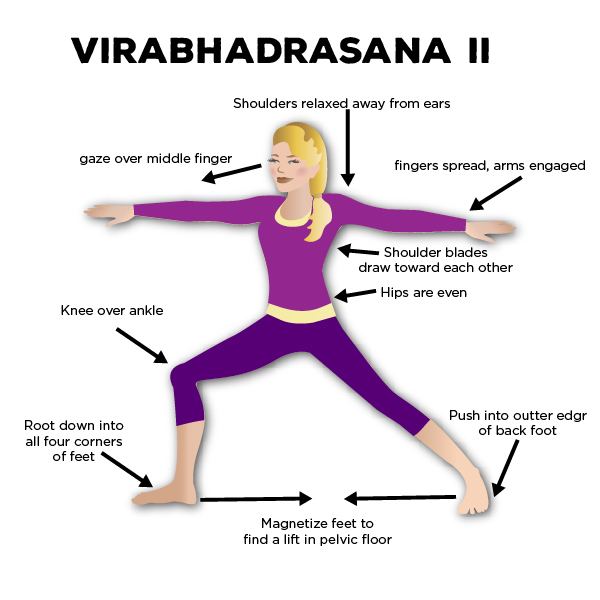 Virabhadrasana II How To Do The Virabhadrasana 2 And What Are Its Benefits