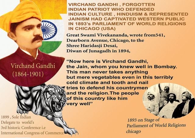 Virchand Gandhi HereNow4Unet Article Archive Virchand Gandhi