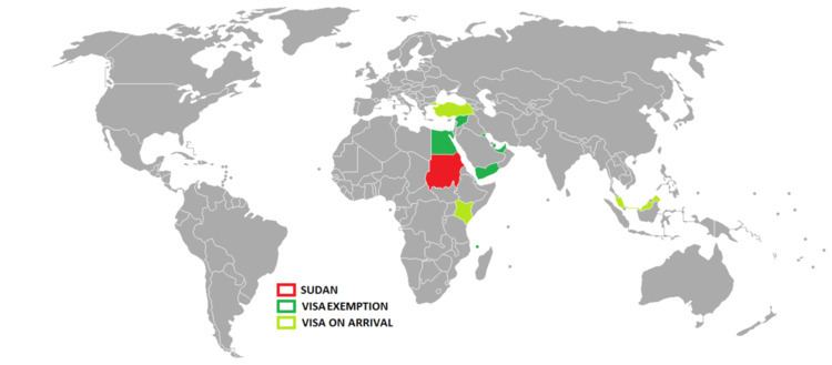Visa policy of Sudan
