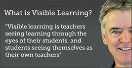 Visible Learning Visible Learning Building the capacity of learners to learn