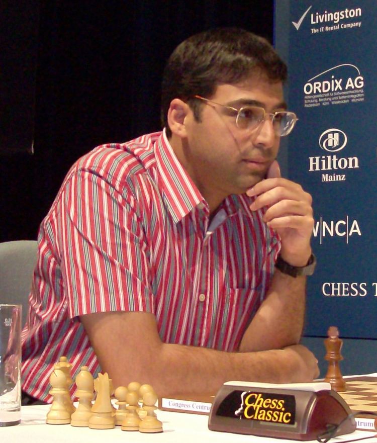 Kapil Sibal Apologises, Viswanathan Anand Citizenship