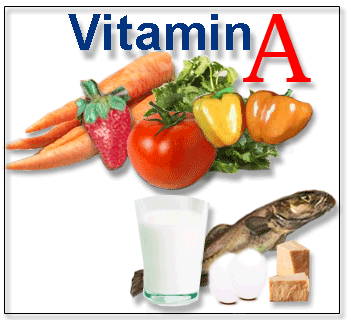 Vitamin A Hair Loss Prevention Health Food Nutrition