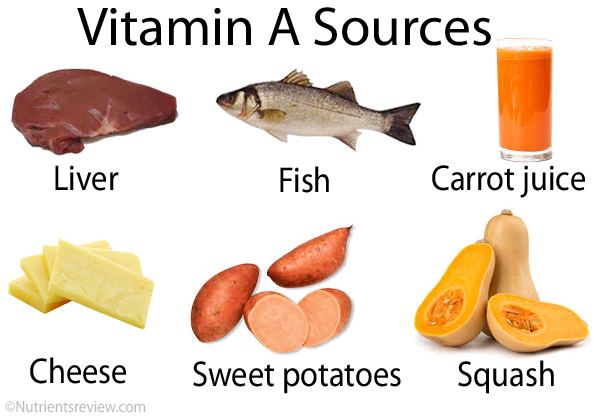 Vitamin A Vitamin A Beta Carotene Foods Benefits Side Effects Toxicity