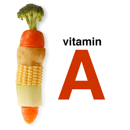 Vitamin A Love Your Skin