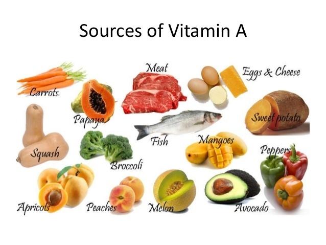 Vitamin A Know Your Nutrients Vitamin A Amaica Restaurant