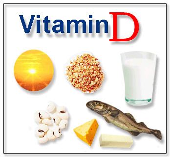 Vitamin D Benefits Of Vitamin D and its Significance In Our Daily Life