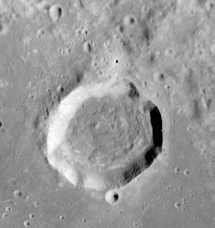 Vitruvius (crater)
