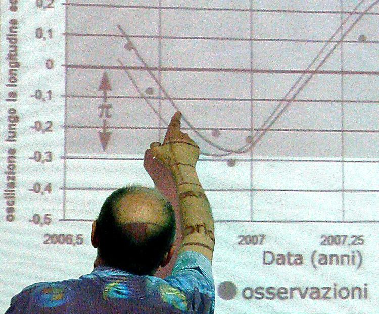 Vittorio Goretti Vittorio Goretti Astronomer and astrometry expert