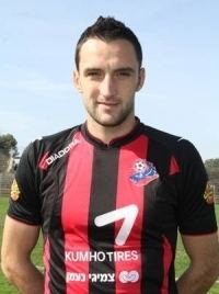 Vladimir Gluscevic wwwfootballtopcomsitesdefaultfilesstylespla