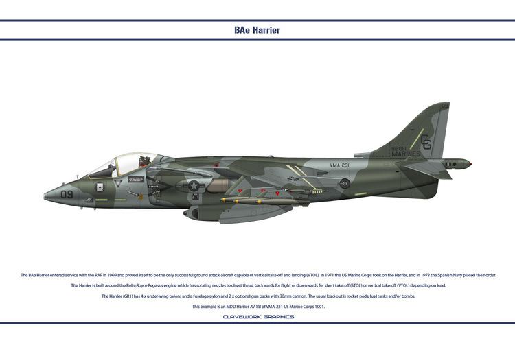 VMA-231 Harrier USA VMA231 2 by WSClave on DeviantArt