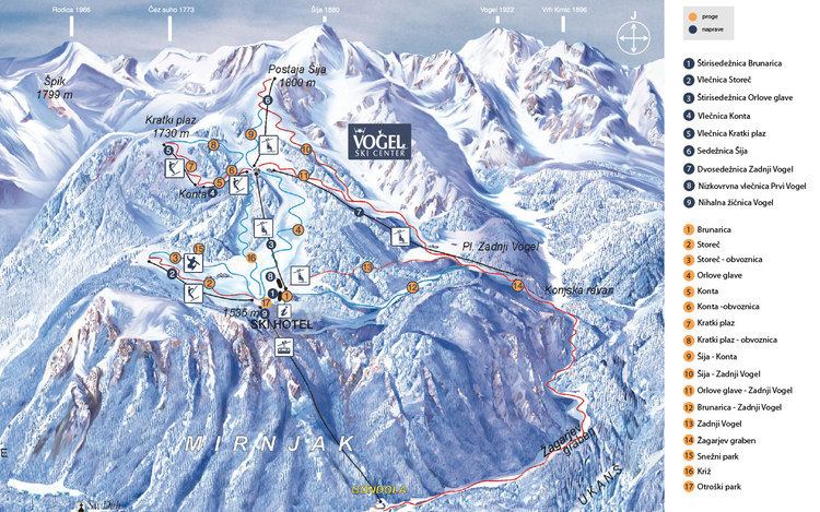 Vogel Ski Resort Ski resort Vogel Bohinj Operating lifts Slopes