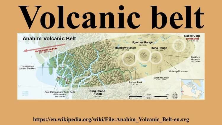 Volcanic belt - Alchetron, The Free Social Encyclopedia