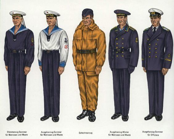 Volksmarine Uniformen der Volksmarine Uniforms of the East German Navy