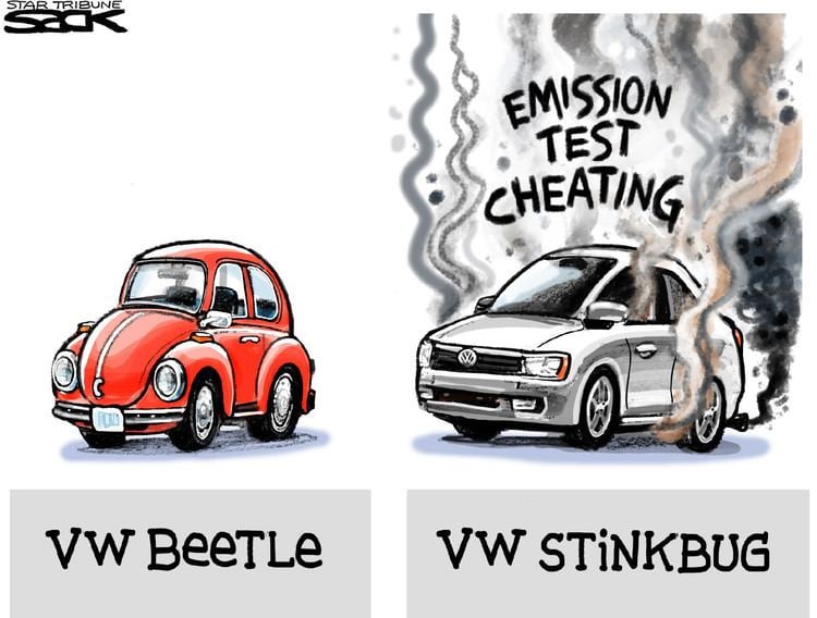  Escándalo de emisiones de Volkswagen