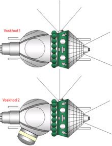 Voskhod (spacecraft) httpsuploadwikimediaorgwikipediacommonsthu