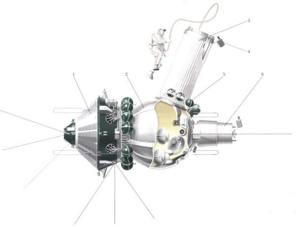 Voskhod (spacecraft) YuA Gagarin Research Test Cosmonaut Center