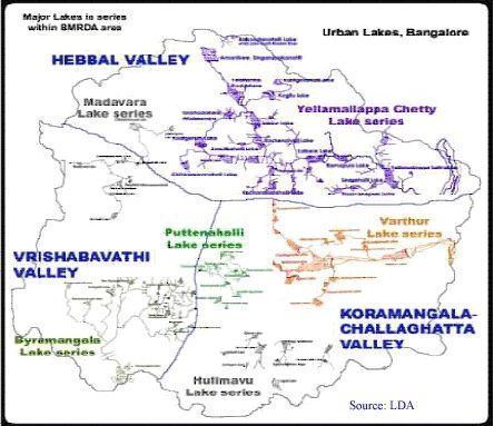 Vrishabhavathi River What is the birth place of Vrishabhavathi river and whats the