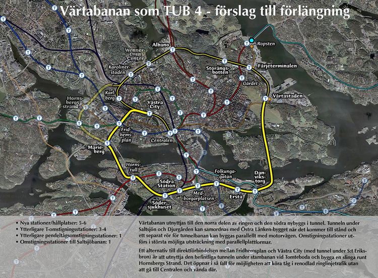 Värtabanan Vrtabanan YIMBY Stockholm