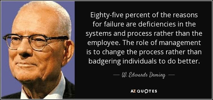 W. Edwards Deming TOP 25 QUOTES BY W EDWARDS DEMING of 228 AZ Quotes