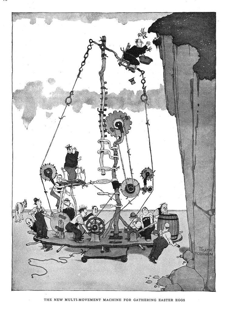 W. Heath Robinson Rube Goldberg Heath Robinson and the history of