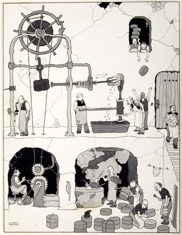 W. Heath Robinson Heath Robinson The Man Welcome to West House