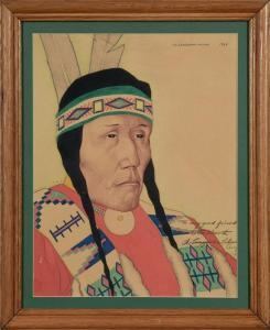 W. Langdon Kihn imagesarcadjacomlangdonkihnwportraitofan