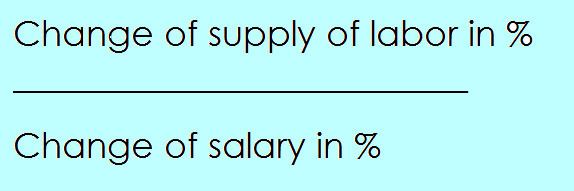 Wage elasticity of supply
