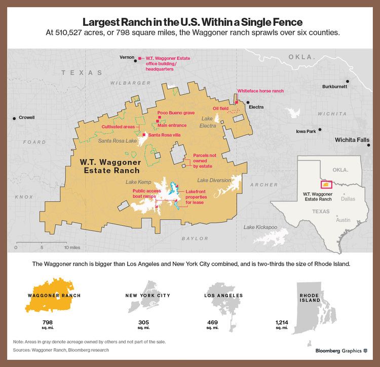 Wt Waggoner Ranch Map Waggoner Ranch - Alchetron, The Free Social Encyclopedia