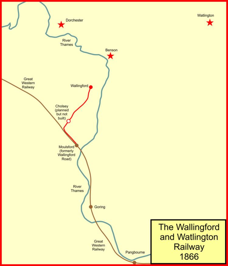 Wallingford railway branch line