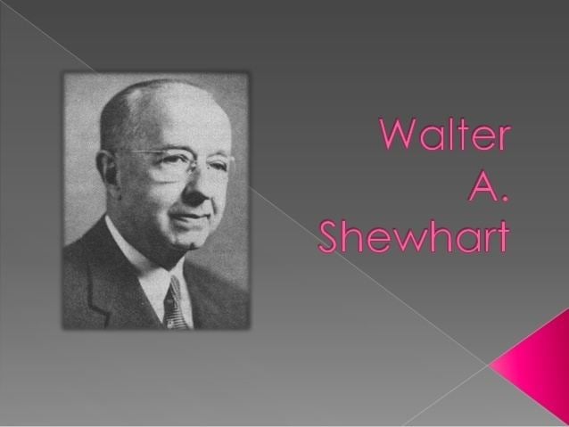 Walter A. Shewhart Walter A Shewhart Perspective on Quality