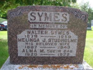 Walter Symes Walter Symes 18791959 WikiTree FREE Family Tree