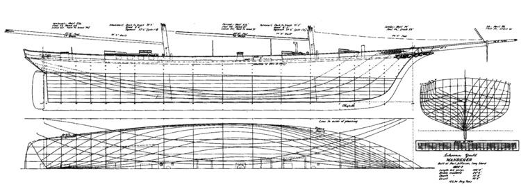 Wanderer (slave ship) 10 Best images about The Story of the Slave Ship the Wanderer on