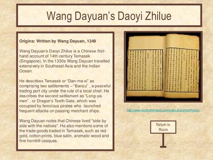 Wang Dayuan httpsimageslidesharecdncommuseumedited12081