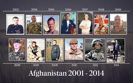 War in Afghanistan (2001–2014) Video Afghanistan 200114 I promise you Ill be back Love you