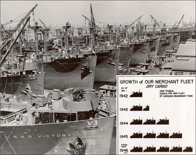 War Shipping Administration
