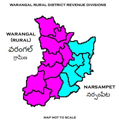 Warangal Rural district