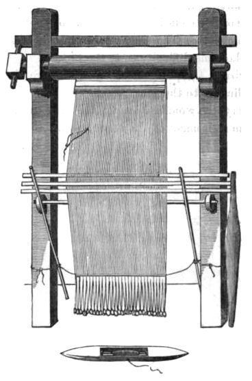 Warp-weighted loom