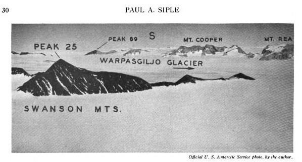 Warpasgiljo Glacier