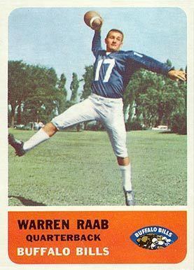 Warren Rabb 1962 Fleer Warren Rabb 22 Football Card Value Price Guide