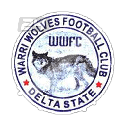 Warri Wolves F.C. wwwfutbol24comuploadteamNigeriaWarriWolvespng