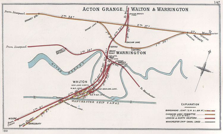 Warrington Arpley railway station