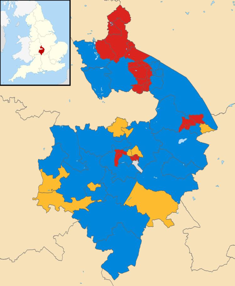 Warwickshire County Council election, 2005
