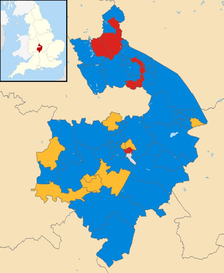 Warwickshire County Council election, 2009