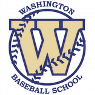 Washington Huskies baseball httpspbstwimgcomprofileimages2622001675WB