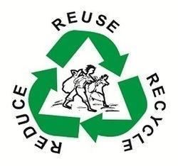 Waste management Solid Waste Management in India